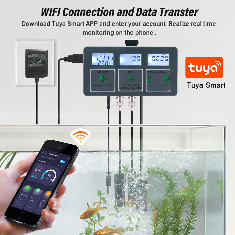 WiFi Tuya akıllı PH ölçer veri - Marine Aquarium Par Meter incelemesi ve fiyatı