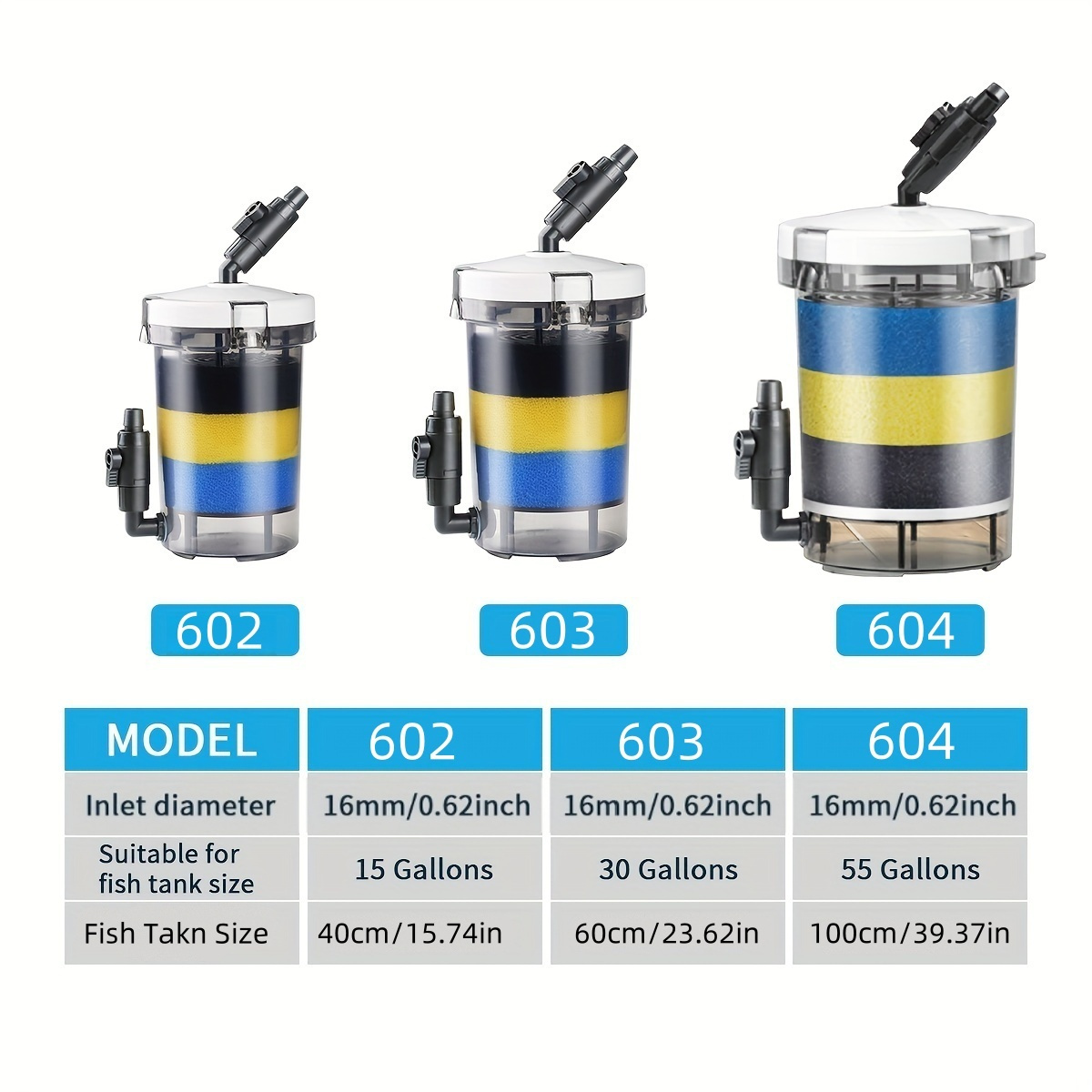 SUNSUN EW-602 EW-603 EW-604 Se - Marine Aquarium Par Meter incelemesi ve fiyatı