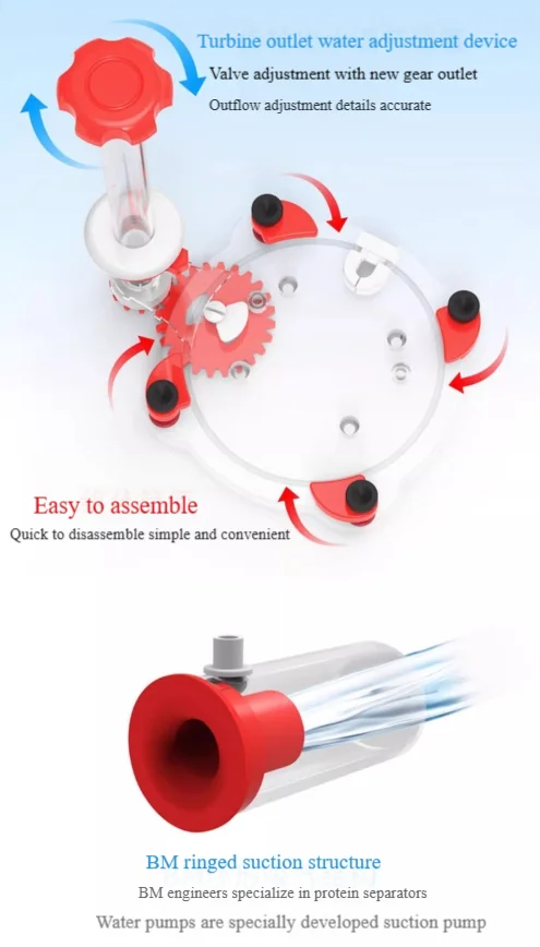 220-240V 50Hz Bubble Magus Cur - Protein Skimmer Hang On incelemesi ve fiyatı