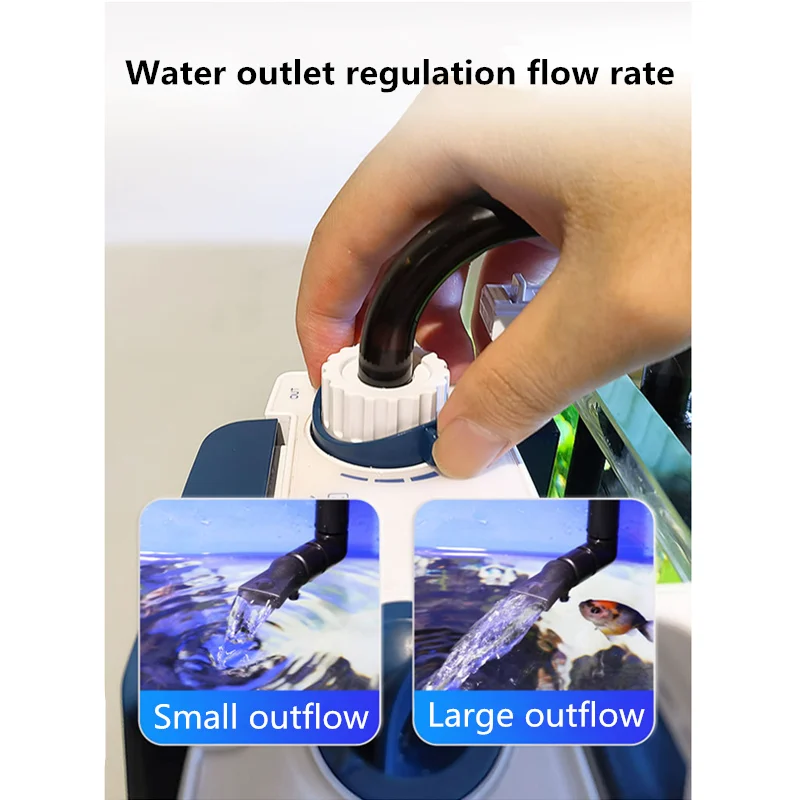 SUNSUN yeni balık tankı filtre - Marine Aquarium Par Meter incelemesi ve fiyatı