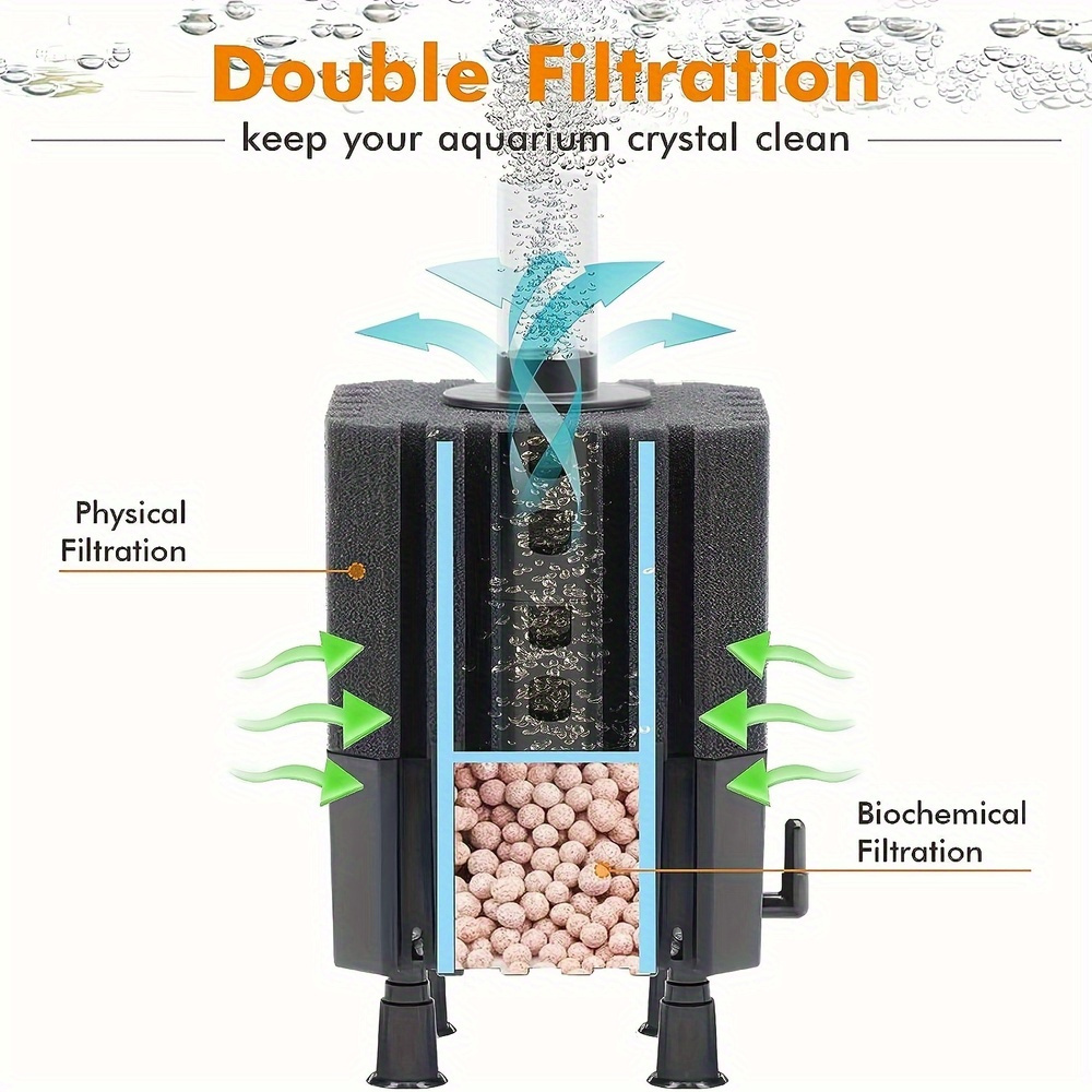 Su Peri Filtresi Akvaryum Süng - Aquarium Marine Stone incelemesi ve fiyatı