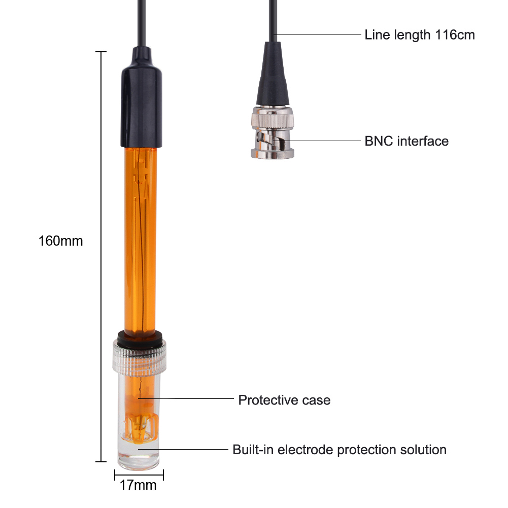 Yieryi Ph‑201 & ORP‑101 Elektr - Marine Aquarium Par Meter incelemesi ve fiyatı