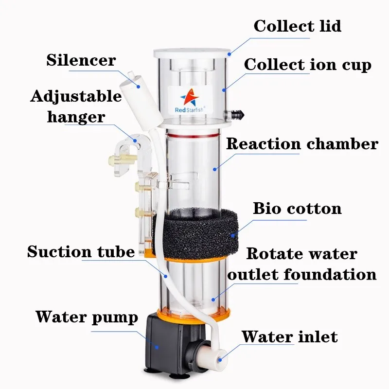 Kırmızı Deniz Yıldızı Protein  - Protein Skimmer Hang On incelemesi ve fiyatı