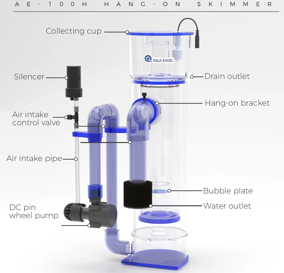 AQUA EXCEL AE-75H/100H Asma Ti - Protein Skimmer Hang On incelemesi ve fiyatı