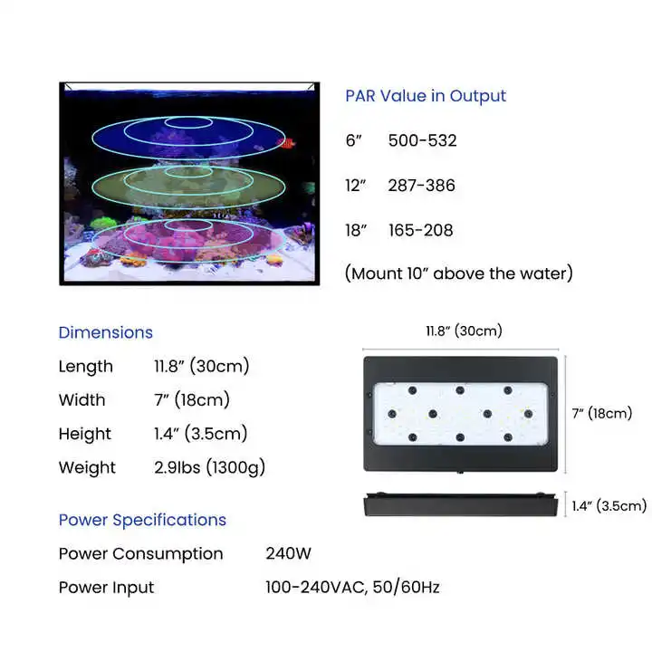 A8Pro Max/Mavi 240W CREE Işık  - Aquarium Marine Blue incelemesi ve fiyatı