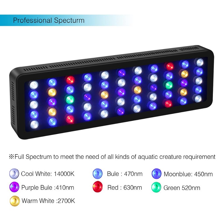 BT Kablosuz Kontrol DIY Spektr - Marine Aquarium Used incelemesi ve fiyatı