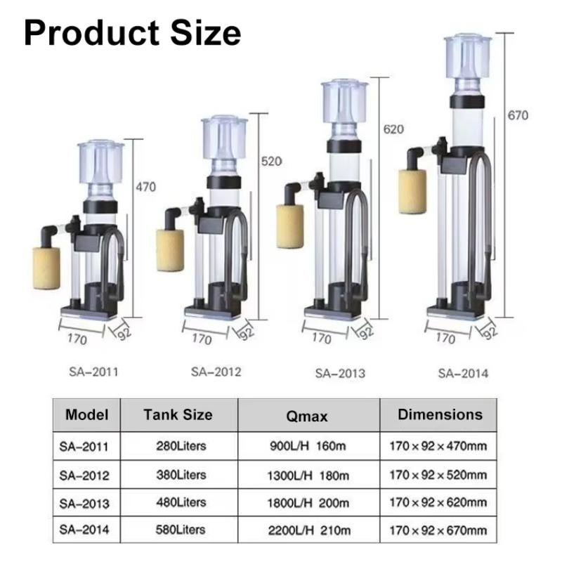 Fabrika Toptan Plastik Büyük A - Protein Skimmer Hang On incelemesi ve fiyatı