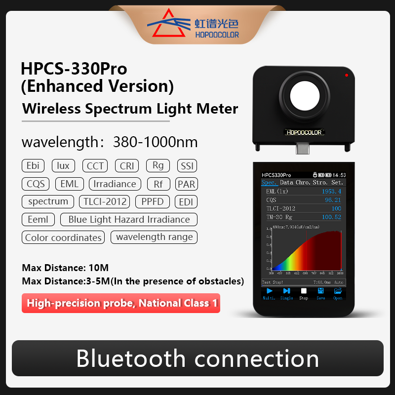VIS NIR Spektrometre HPCS-330P - Marine Aquarium Par Meter incelemesi ve fiyatı